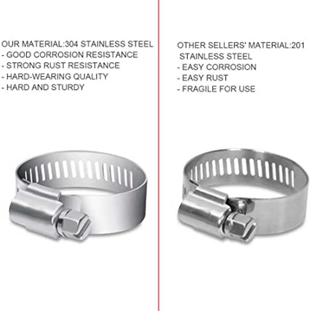 Adjustable Stainless Steel Hose Clamp Set – 8-60mm Pipe Tube Clamp for Plumbing, Automotive, DIY, Home Use