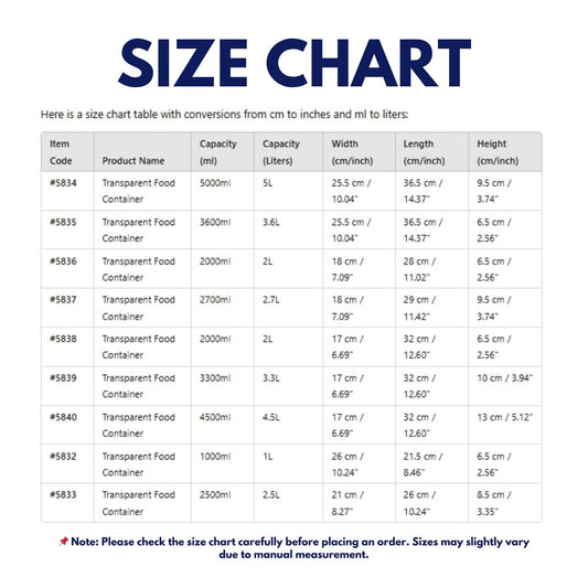 Transparent Food Container / Plastic Food Storage Container – Rectangular Lunch Box with Snap-On Lid, Clear
