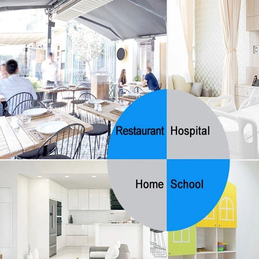 LED AC220V UV Sterilizer Light with Plug, 38W with Remote Control 3 Gear Timing