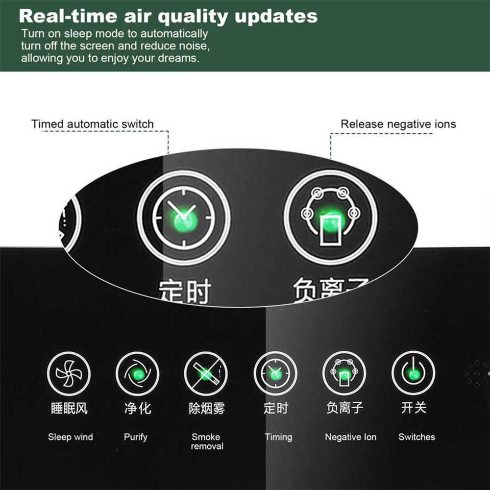 Air Purifier 220V Household Negative Ion Air Purifier Dust Mold Odor Allergen Removal Air Cleaner Bedroom Air Purifier